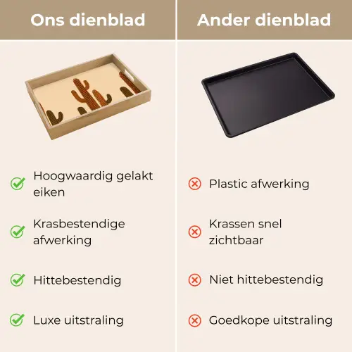 Cactus - Woestijn - Zand - Bruin Dienblad Rechthoek middel -USP_VergelijkingNL