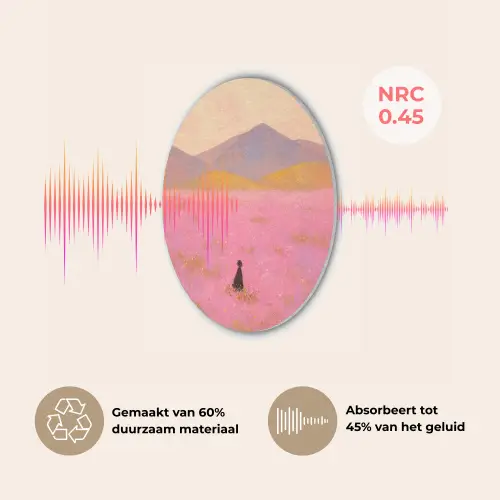 Bloemenweide - Heuvels - Silhouet - Roze Akoestische PET Vilt - Rond klein -USP_NL