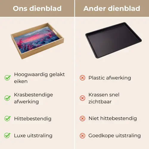 Schilderij - Zonsondergang - Bloemen - Rivier Dienblad Rechthoek middel -USP_VergelijkingNL
