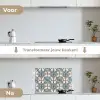 Barok - Tegel - Kleurrijk keuken achterwand spatscherm klein 900 -voor_na_NL