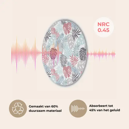 Monstera - Pastel - Bladeren - Tropical Akoestische PET Vilt - Rond klein -USP_NL