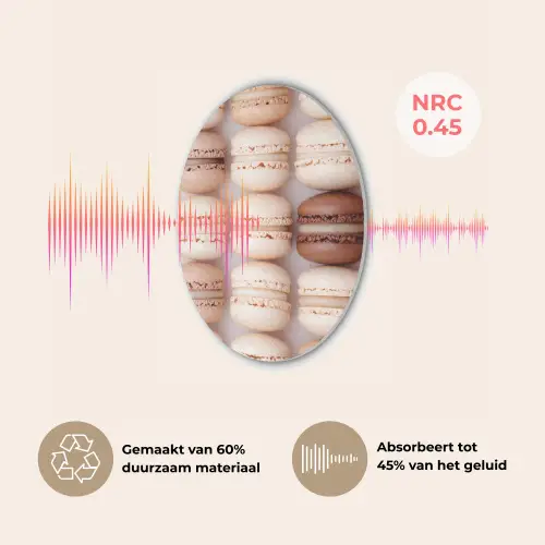 Macarons - Beige - Bruin Akoestische PET Vilt - Rond klein -USP_NL