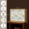 Botanisch - Zangvogel - Blauw Light Box met batterij (Wandlamp) middel 907 -USP_websiteoverzichtNL