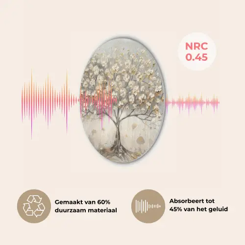 Boom - Beige - Goud - Verflook - Grijs Akoestische PET Vilt - Rond klein -USP_NL