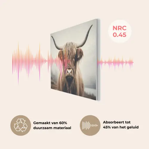 Schotse hooglander - Hoorns - Landschap PET vilt klein -USP_NL