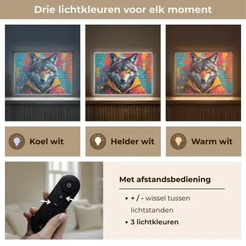 Graffiti - Wolf - Street art - Blauw Light Box met batterij (Wandlamp) middel -USP_lichtkleurNL