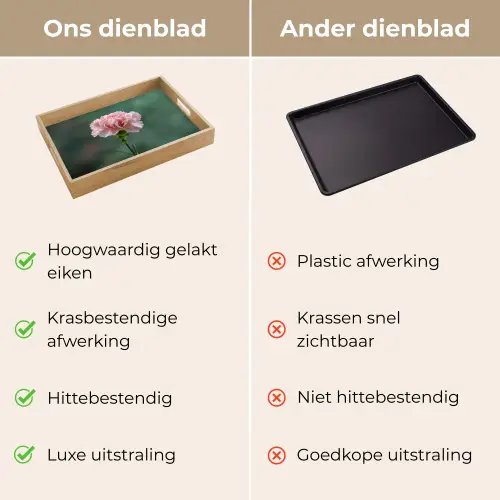 Anjer - Roze - Bloemblaadjes Dienblad Rechthoek middel -USP_VergelijkingNL