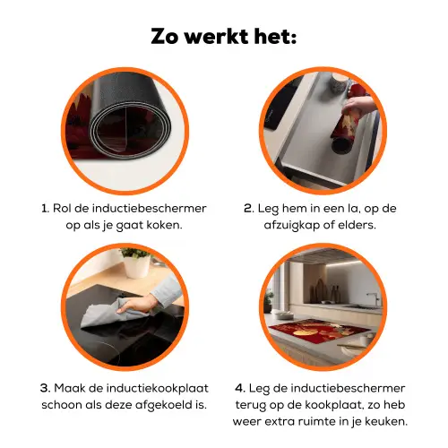 Volle maan - Landschap - Waterval Inductie beschermer vinyl 3mm klein -zzzzzzz-td-werking