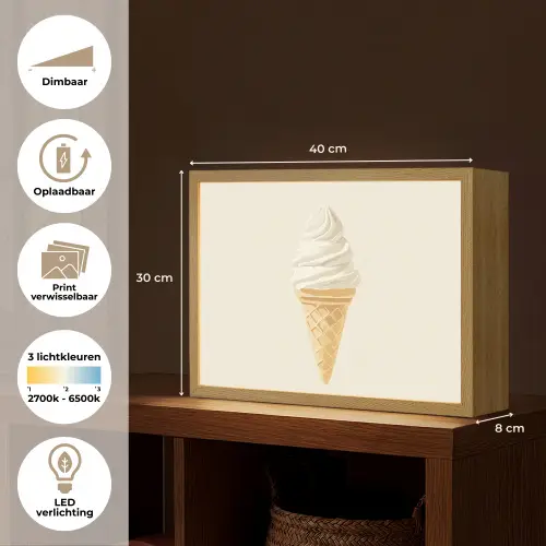 Softijs - Hoorntje - Wit Light Box met batterij (Wandlamp) middel -USP_websiteoverzichtNL