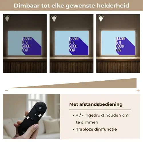 Today is a good day - Blauw - Schaduw Light Box met batterij (Wandlamp) middel -USP_dimbaarNL