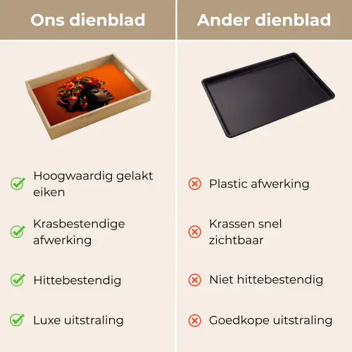 Vrouw - Chilipepers - Pepers - Bloemen Dienblad Rechthoek middel -USP_VergelijkingNL