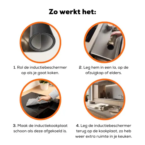 Badkleding - Palmbomen - Schaduw - Tropisch Inductie beschermer vinyl 3mm klein -zzzzzzz-td-werking