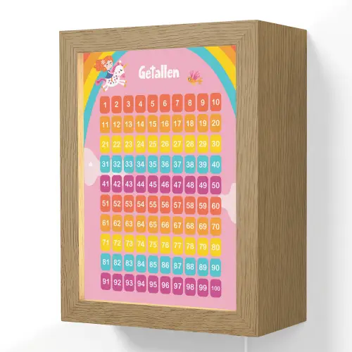 Getallen - Leren tellen voor kinderen - Getallenlijn - Cijfers - Roze - Eenhoorn Light Box met kabel (Wandlamp kind) klein -3d