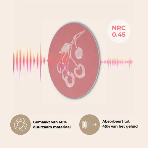 Lijnillustratie - Kersen - Tak - Wit Akoestische PET Vilt - Rond klein -USP_NL
