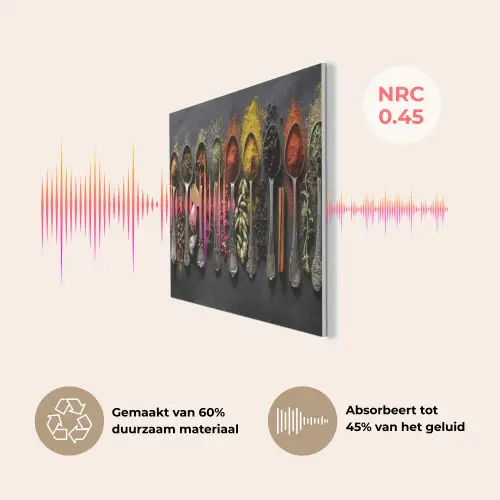 Lepels - Specerijen - Kaneel - Chili PET vilt klein -USP_NL