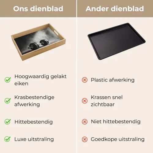 Halter - Gewichten - Zwart Dienblad Rechthoek middel -USP_VergelijkingNL