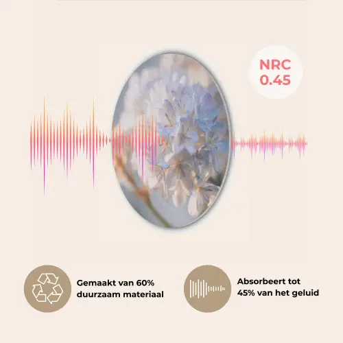 Bloemen - Lichtblauw - Wazig - Trosje Akoestische PET Vilt - Rond klein -USP_NL