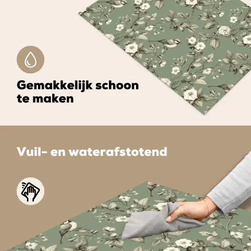 Botanisch - Vogels - Groen Inductie beschemer met haakjes klein 777 -ky-schoon-nl