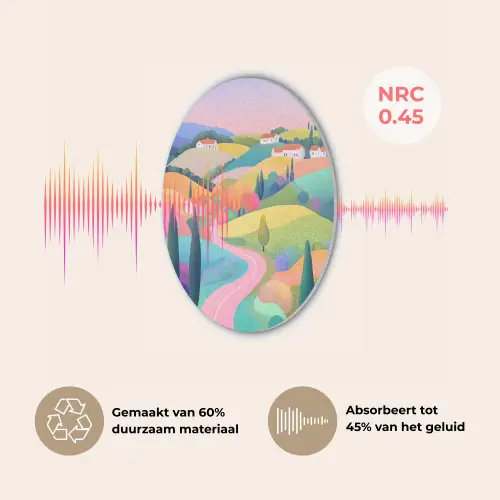 Landschap - Paars - Pastel - Huizen Akoestische PET Vilt - Rond klein -USP_NL