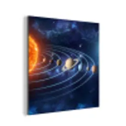 Ruimte - Zonnestelsel - Blauw aluminium wit klein -3d
