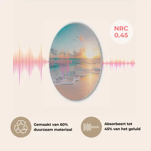 Zonsondergang - Strand - Zee - Zomer - Blauw Akoestische PET Vilt - Rond klein -USP_NL
