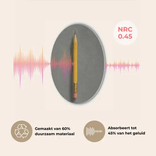 Potlood - Schilderij - Geel Akoestische PET Vilt - Rond klein -USP_NL