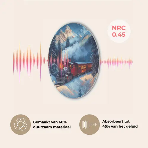 Trein - Kerst - Sneeuw - Kersttrein Akoestische PET Vilt - Rond klein -USP_NL