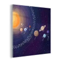 Planetenstelsel - Ruimte - Illustratie plexiglas 5mm klein -z3d