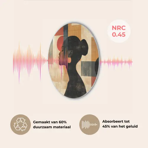 Zijaanzicht - Vrouw - Vormen Akoestische PET Vilt - Rond klein -USP_NL