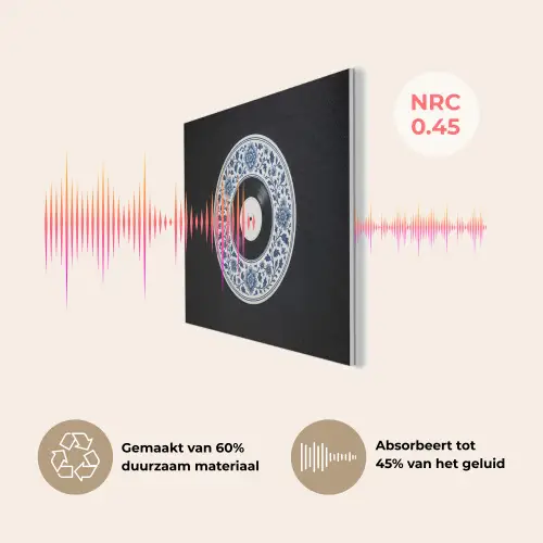 Vinyl - LP - Delfts Blauw - Muziek PET vilt klein -USP_NL