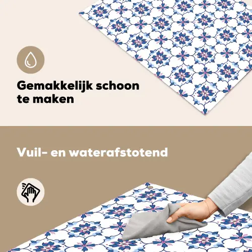 Modern - Patroon - Blauw - Roze Inductie beschemer met haakjes klein 777 -ky-schoon-nl