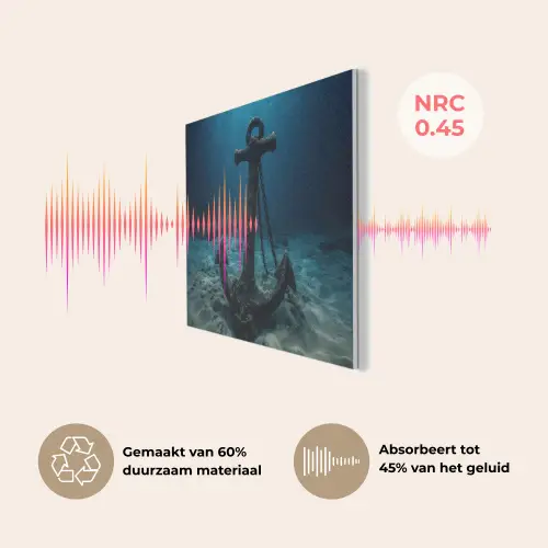 Anker - Ijzer - Zeebodem - Zand PET vilt klein -USP_NL