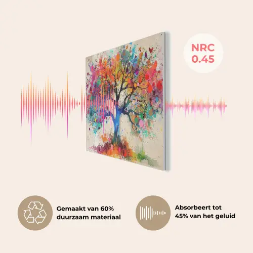 Levensboom - Natuur - Kleurrijk - Boom PET vilt klein -USP_NL