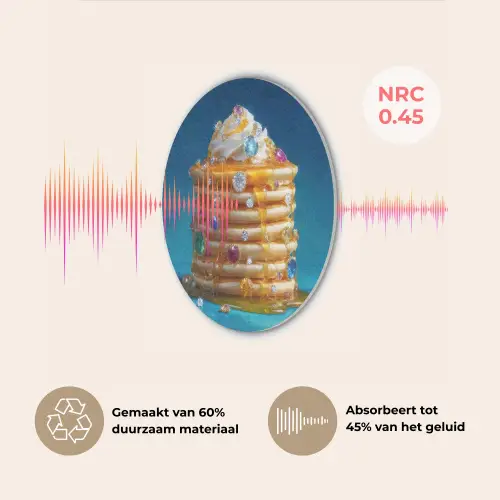 Pannenkoeken - Steentjes - Glitter - Slagroom Akoestische PET Vilt - Rond klein -USP_NL