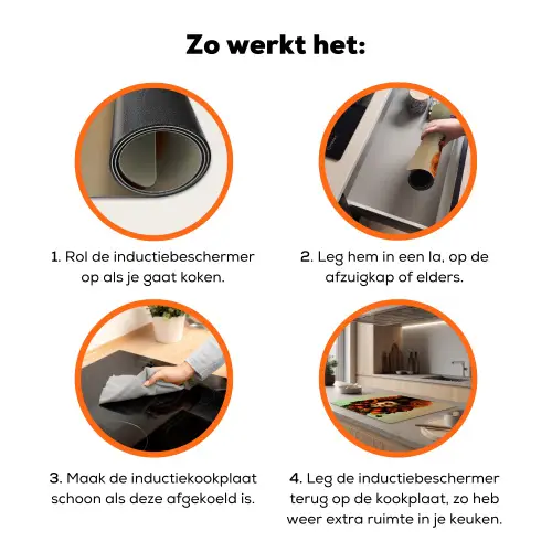 Vrouw - Aardbeien - Kroon Inductie beschermer vinyl 3mm klein -zzzzzzz-td-werking