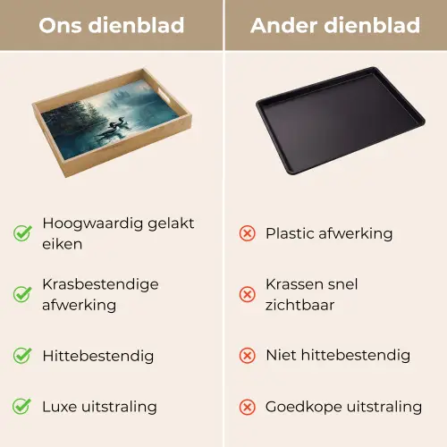 Bos - Water - Eenden - Mistig Dienblad Rechthoek middel -USP_VergelijkingNL