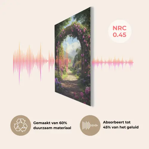Doorkijk - Rozenboog - Uitzicht - Landschap - Bloemen PET vilt klein -USP_NL