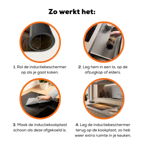 Duinzicht op Zonsondergang Inductie beschermer vinyl 3mm klein -zzzzzzz-td-werking