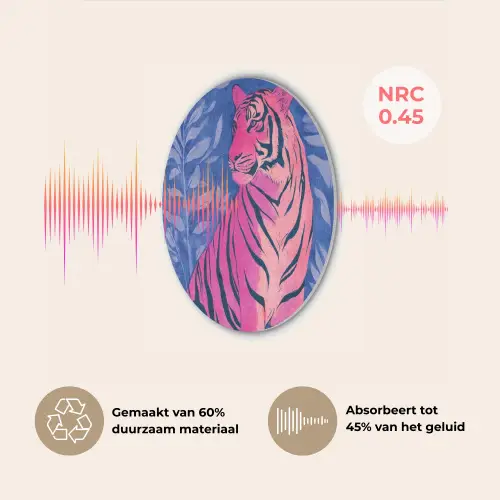 Tijger - Roze - Bladeren - Jungle Akoestische PET Vilt - Rond klein -USP_NL