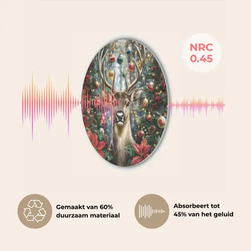 Kerstfeest - Dennenbos - Rood Akoestische PET Vilt - Rond klein -USP_NL