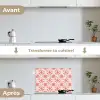 Roze - Bloemenmotief - Wit - Modern keuken achterwand spatscherm klein 900 -voor_na_FR