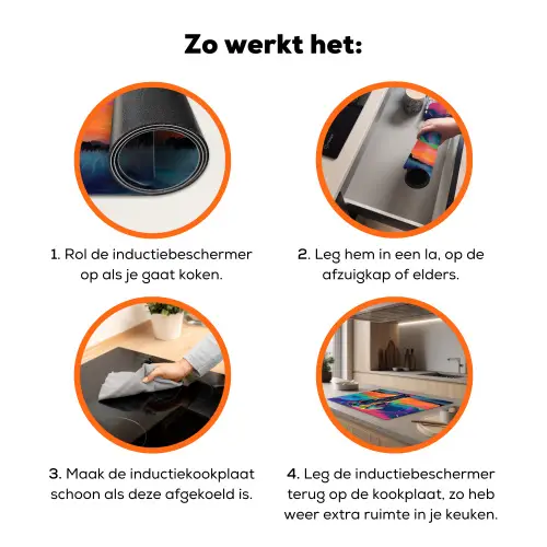 Olifant - Kleurrijk - Lucht - Abstract Inductie beschermer vinyl 3mm klein -zzzzzzz-td-werking