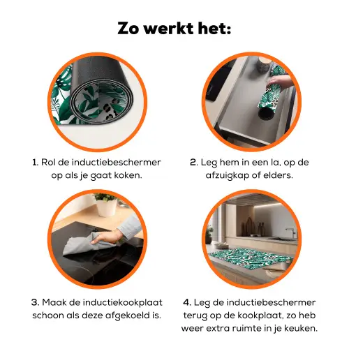 Dierenprint - Panter - Bladeren - Tropisch - Jungle Inductie beschermer vinyl 3mm groot -zzzzzzz-td-werking