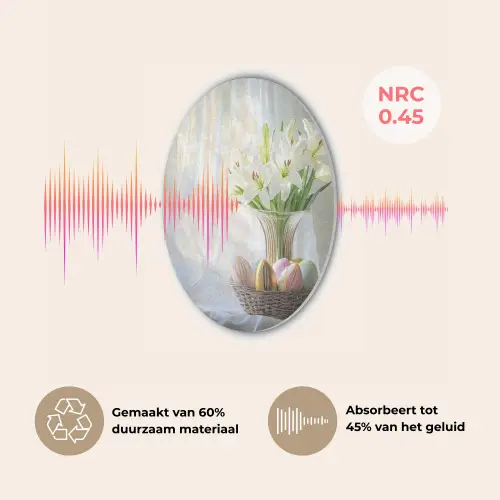 Vaas - Eieren - Bloemen Akoestische PET Vilt - Rond klein -USP_NL