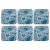 Schuim - Water - Textuur onderzetter kurk middel -3d