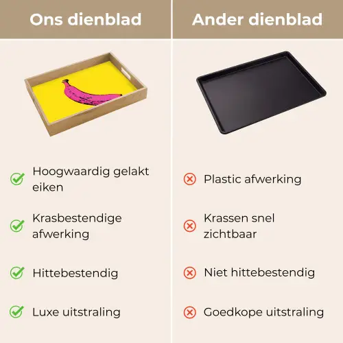 Banaan - Grafisch - Geel Dienblad Rechthoek middel -USP_VergelijkingNL
