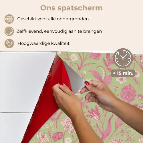 Classic - Pink - Mint keuken achterwand spatscherm klein 900 -spatscherm_NL