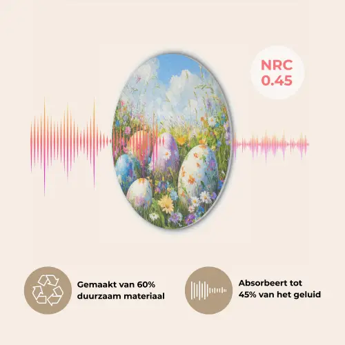 Grasveld - Eieren - Bloemen Akoestische PET Vilt - Rond klein -USP_NL