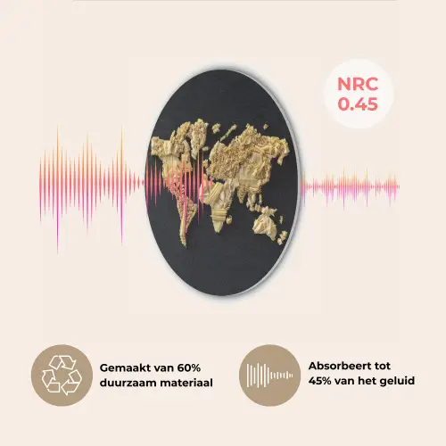Wereldkaart - Specerijen - Kleurrijk Akoestische PET Vilt - Rond klein -USP_NL