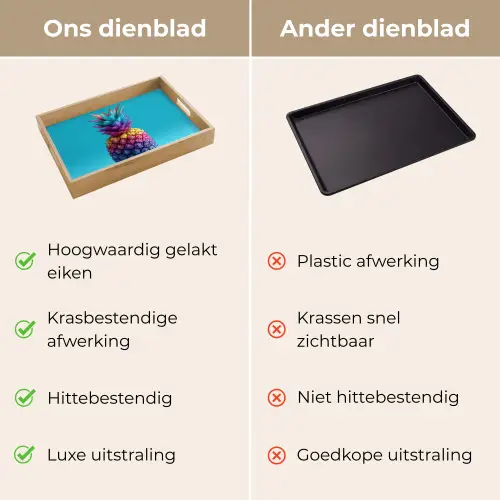 Ananas - Regenboog - Blauw - Popart Dienblad Rechthoek middel -USP_VergelijkingNL